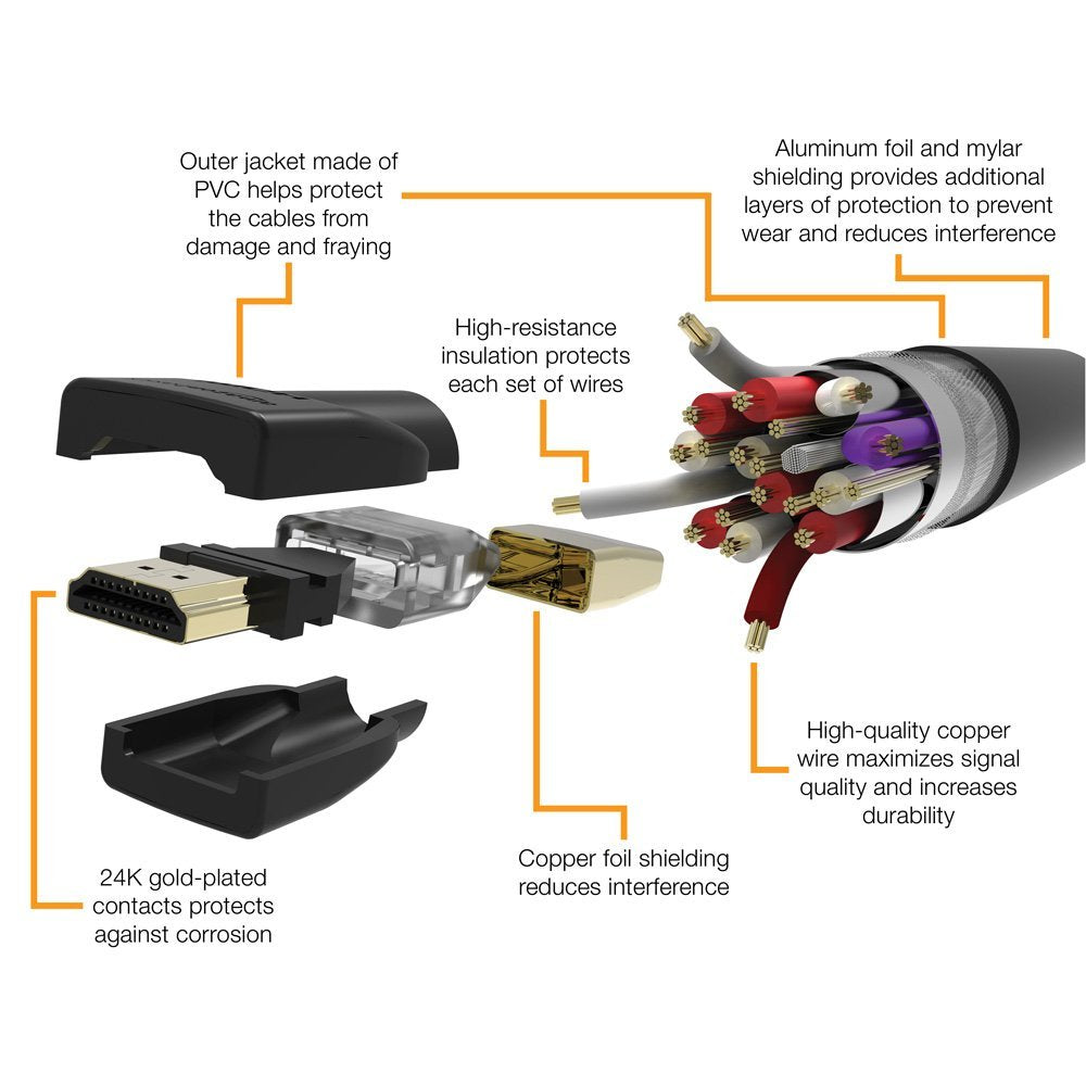 4K Ultra HD HDMI 2.0 Cable, 3 feet, Black O274282