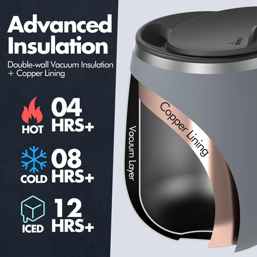 16 oz Insulated Stainless Steel Tumbler 2-Pack with Handle & Sliding Lid E405477