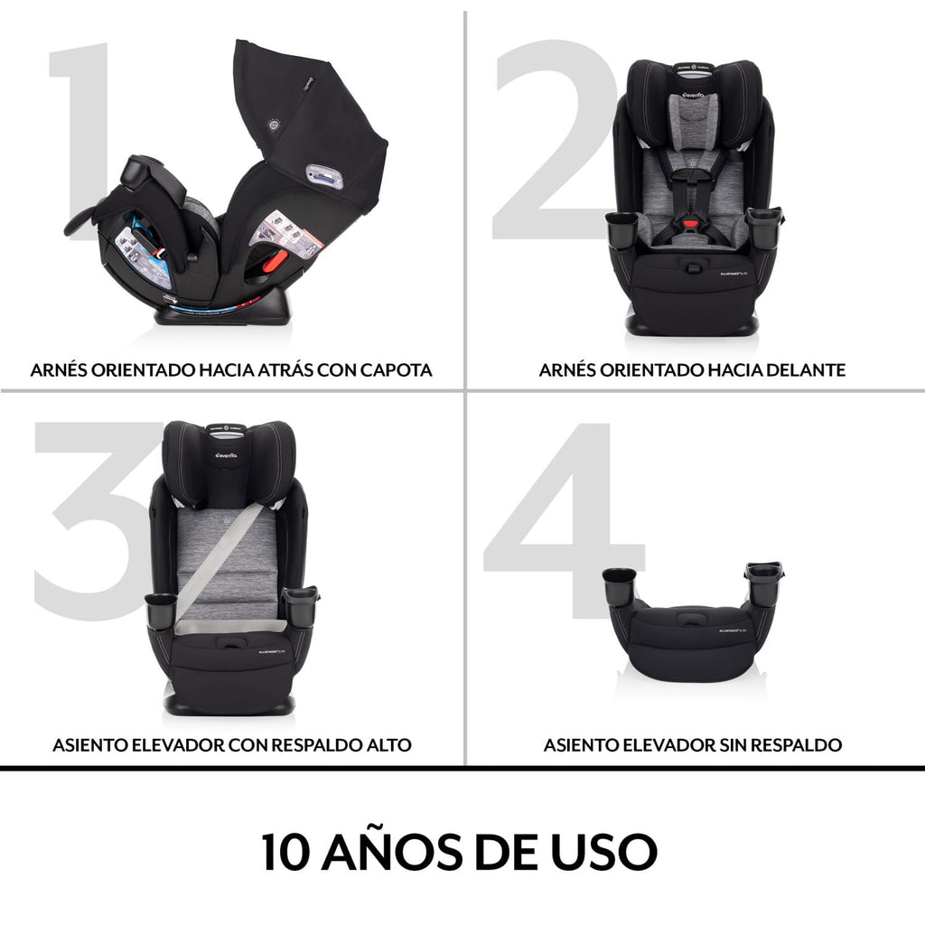 4-in-1 Convertible Car Seat F1702