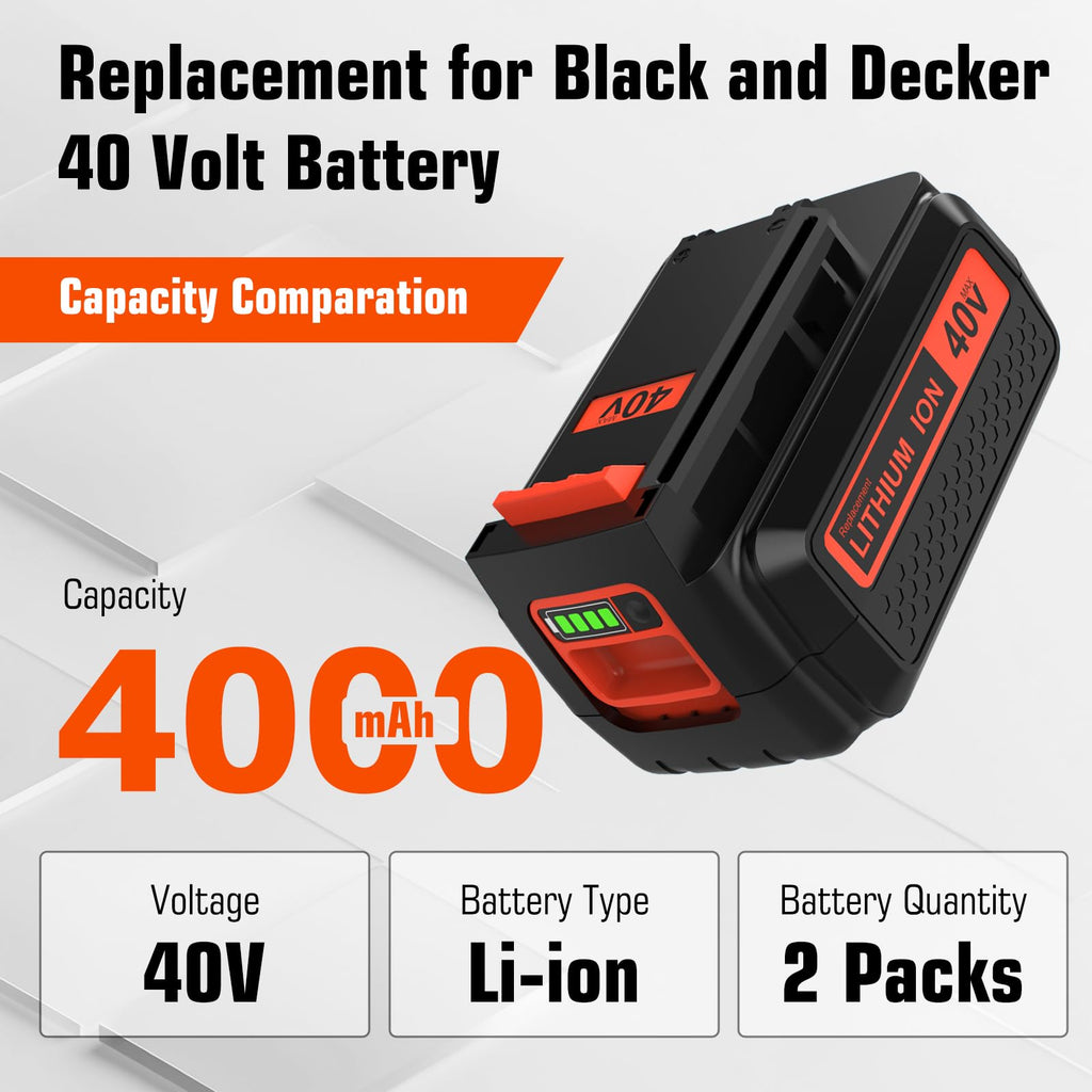 4Ah Replacement Battery C245934