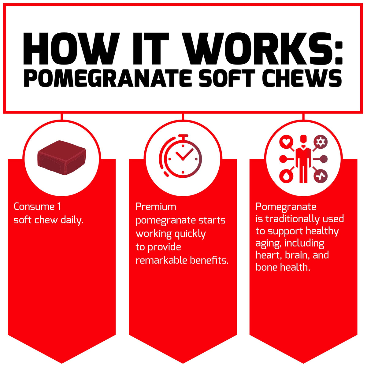 Beet Powder & Pomegranate Soft Chews R386