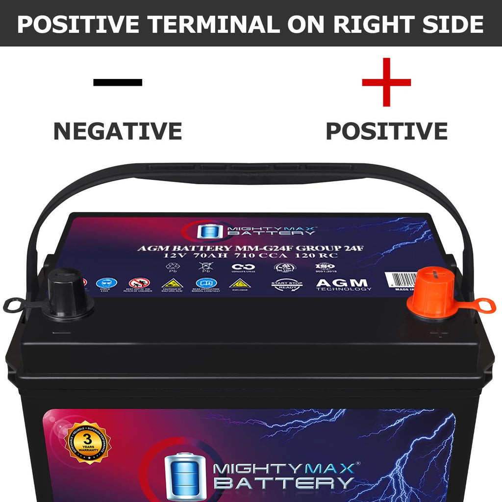 12V 70Ah AGM Replacement Battery R762162