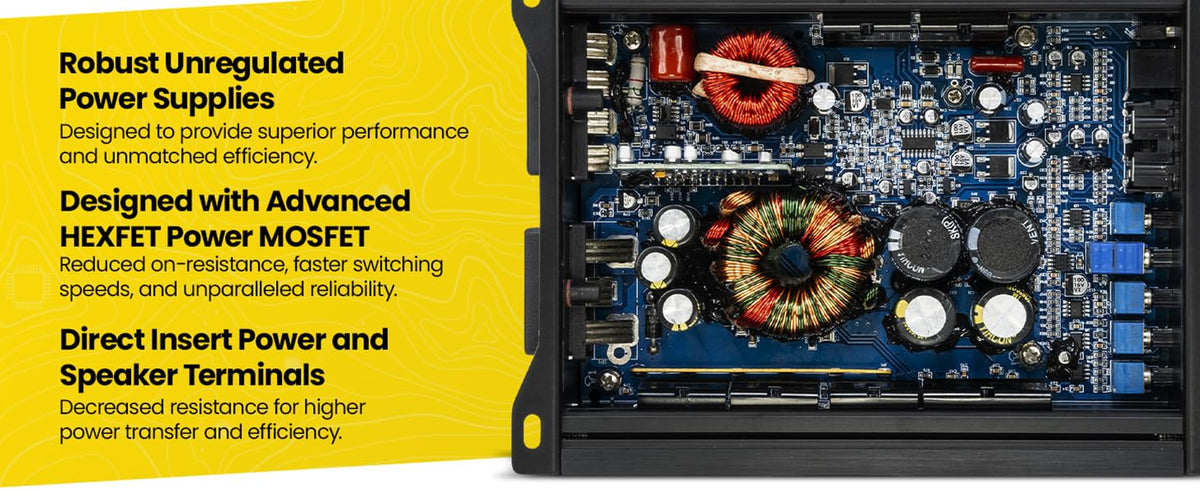 1200W 5-Channel Class D Car Audio Amplifier I5875