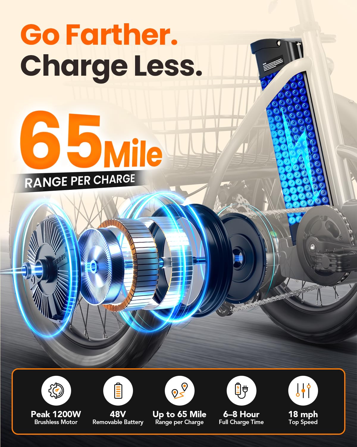 1200W Folding Electric Trike with Cargo Rack O362625