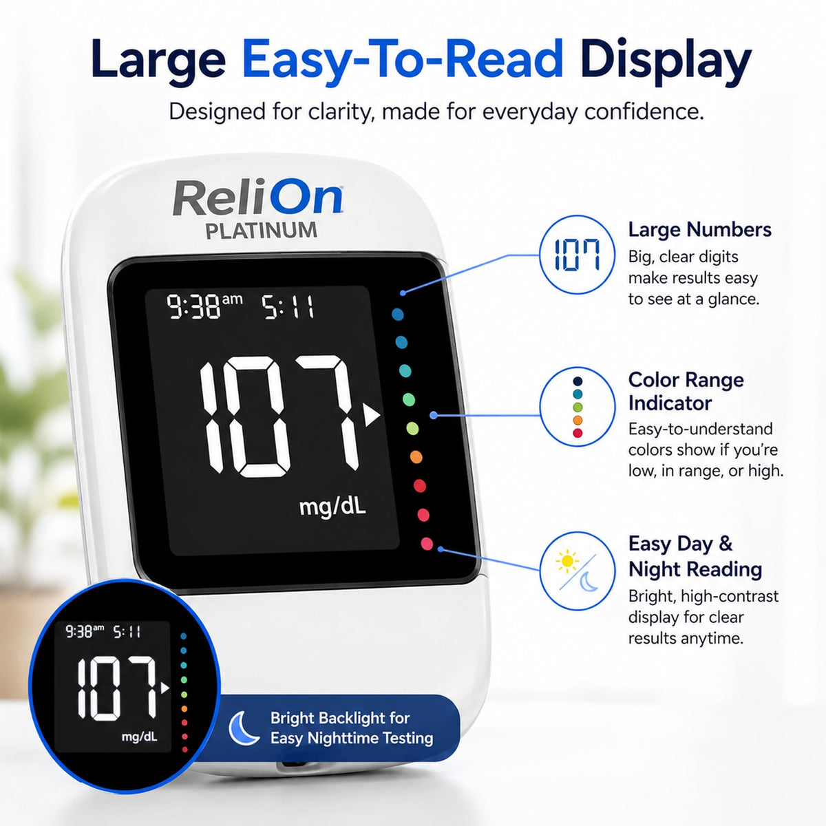 Blood Glucose Monitor Kit with 50 Test Strips C536