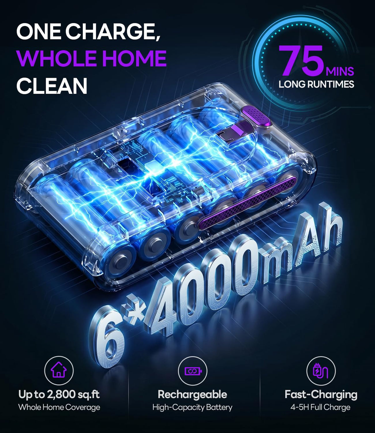 Cordless Stick Vacuum Cleaner Q8421