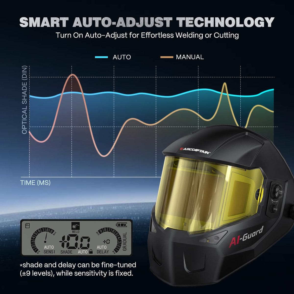 Auto-Darkening Welding Helmet S82590