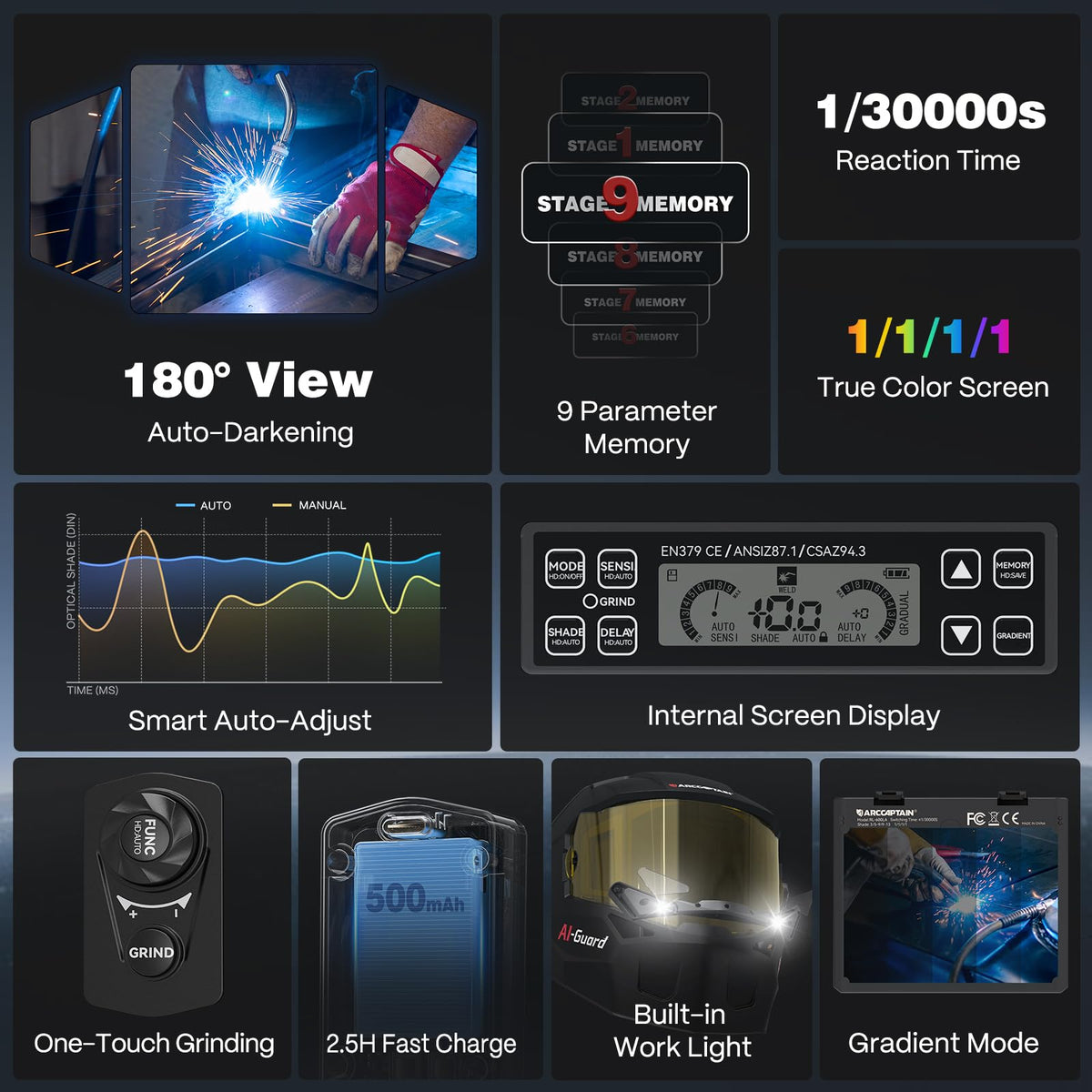 Auto-Darkening Welding Helmet S82590
