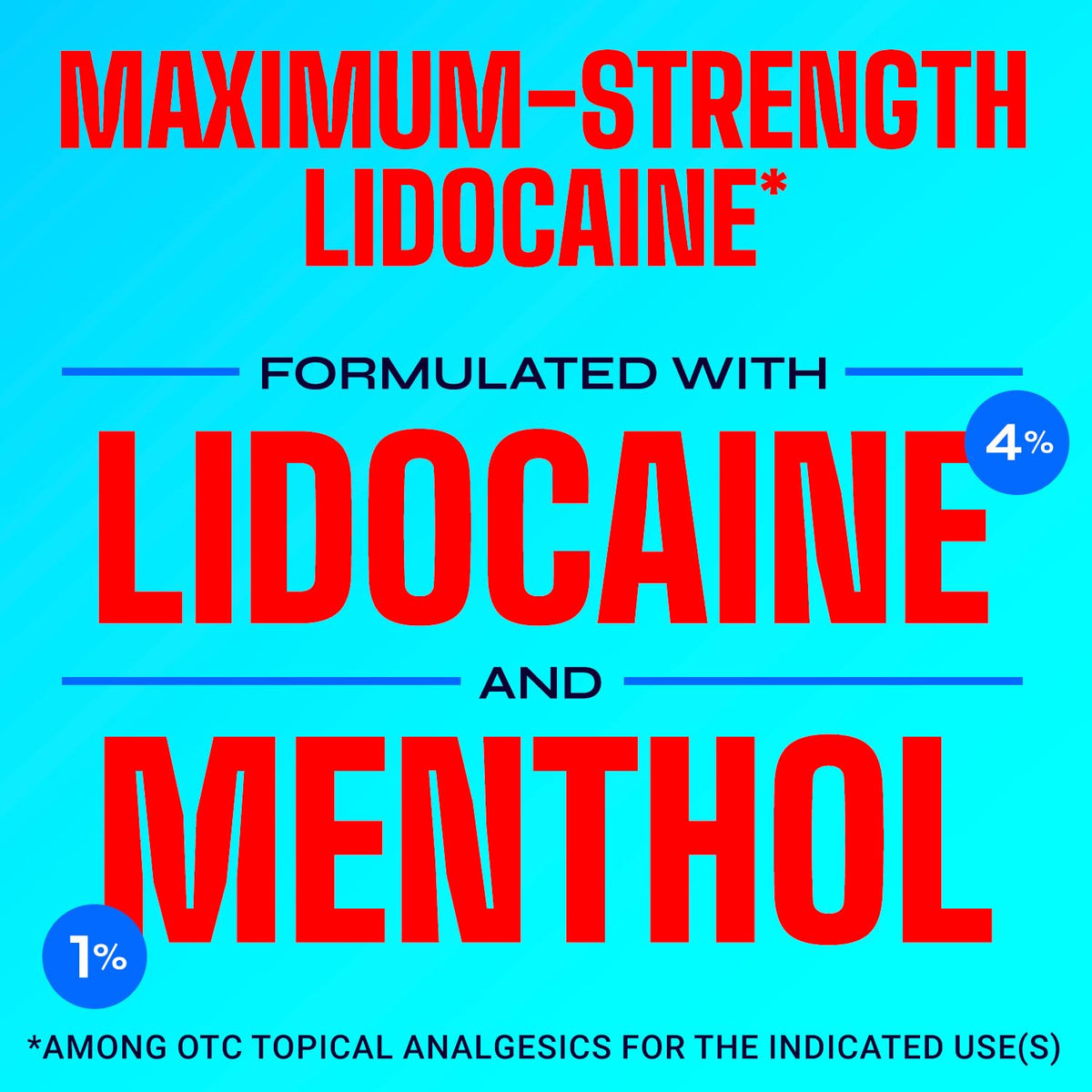Lidocaine Pain Relief Dry Spray 4 oz L481810