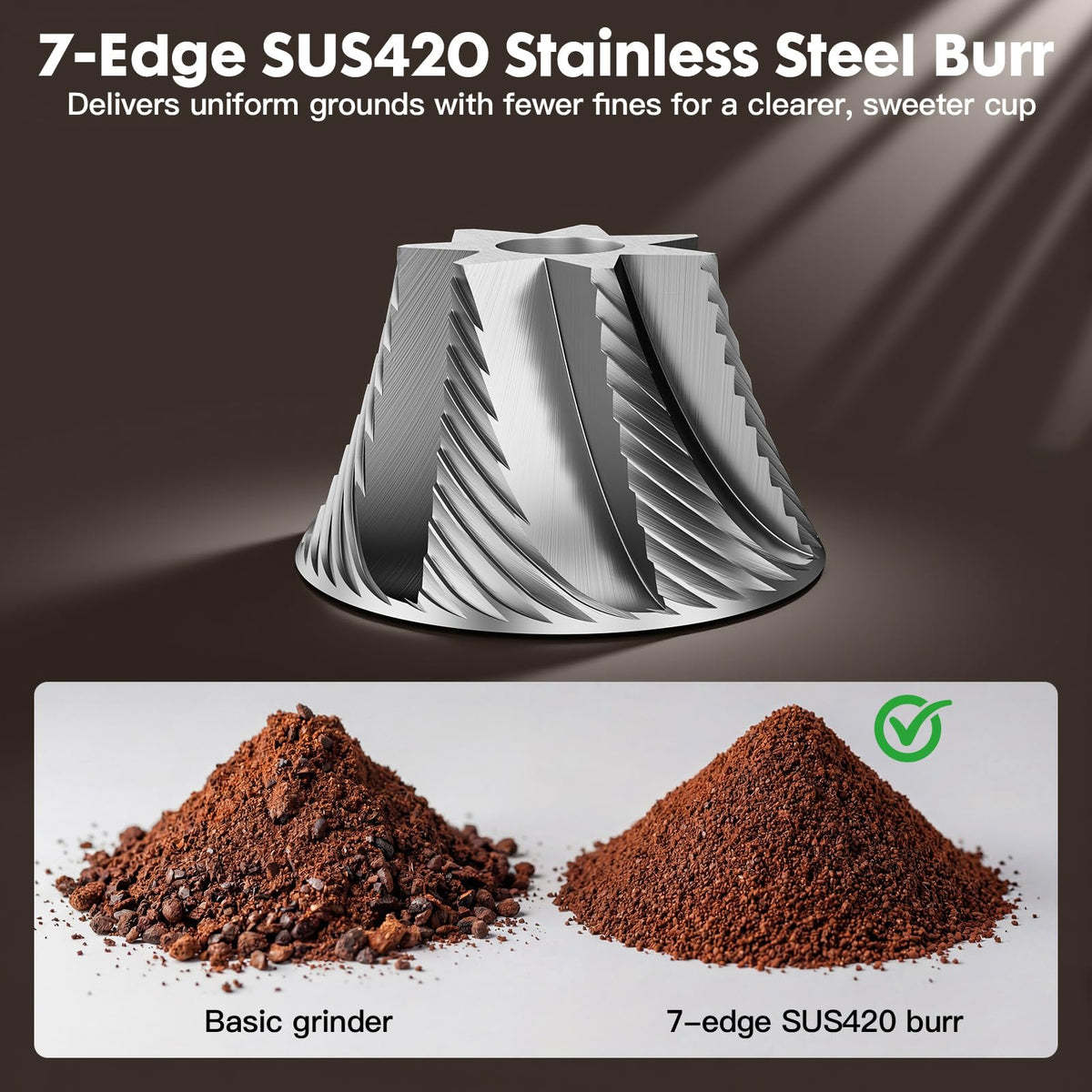 Manual Coffee Grinder 25g Capacity Aluminum Body K3717