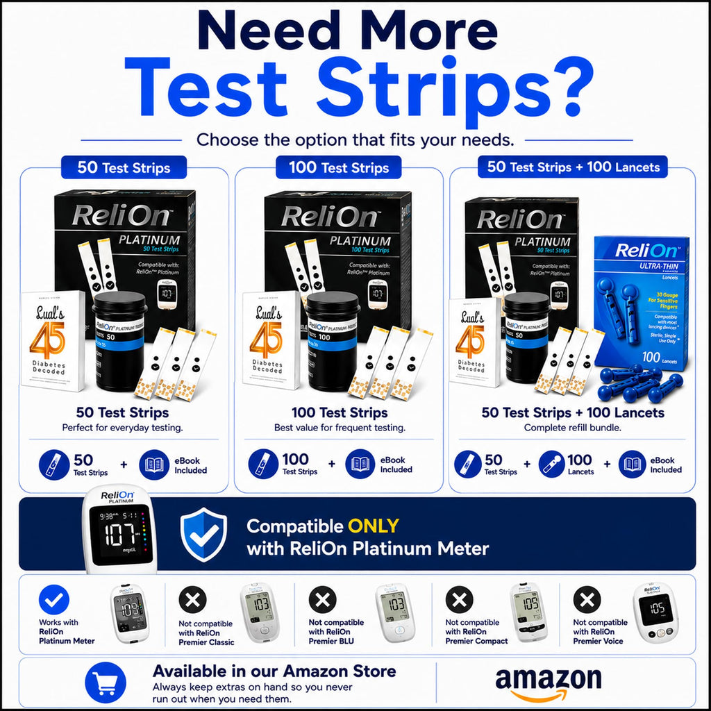 Blood Glucose Monitor Kit with 50 Test Strips C536